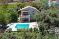 Villa Stafro Filitsa